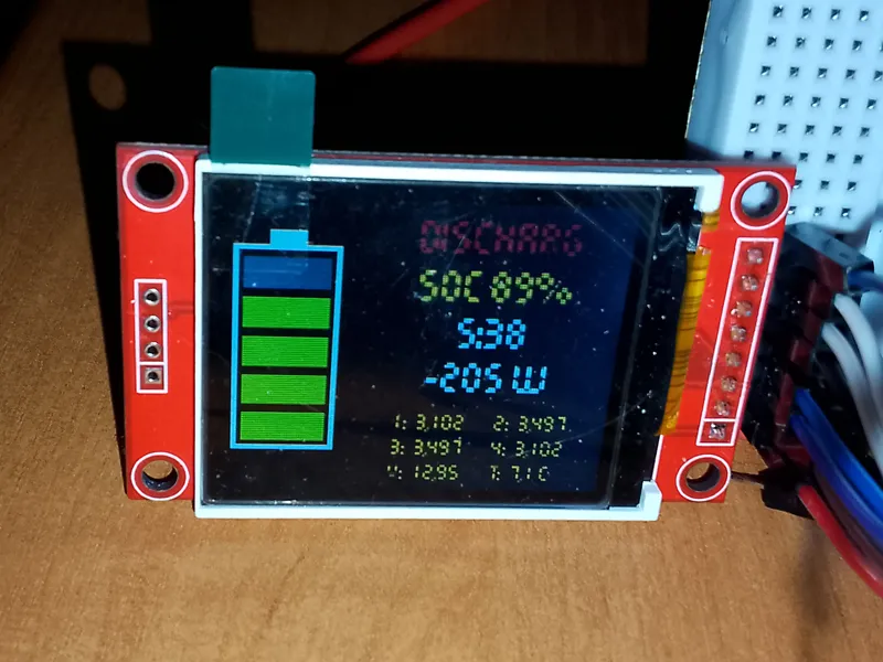 Дисплей 1.8″ ST7735S для Arduino, ESP, STM — підключення та шрифт
